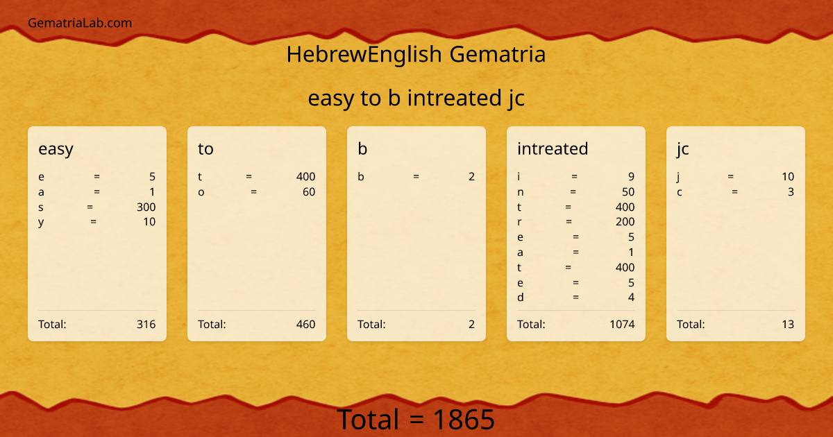 easy to b intreated jc in hebrewEnglish Gematria